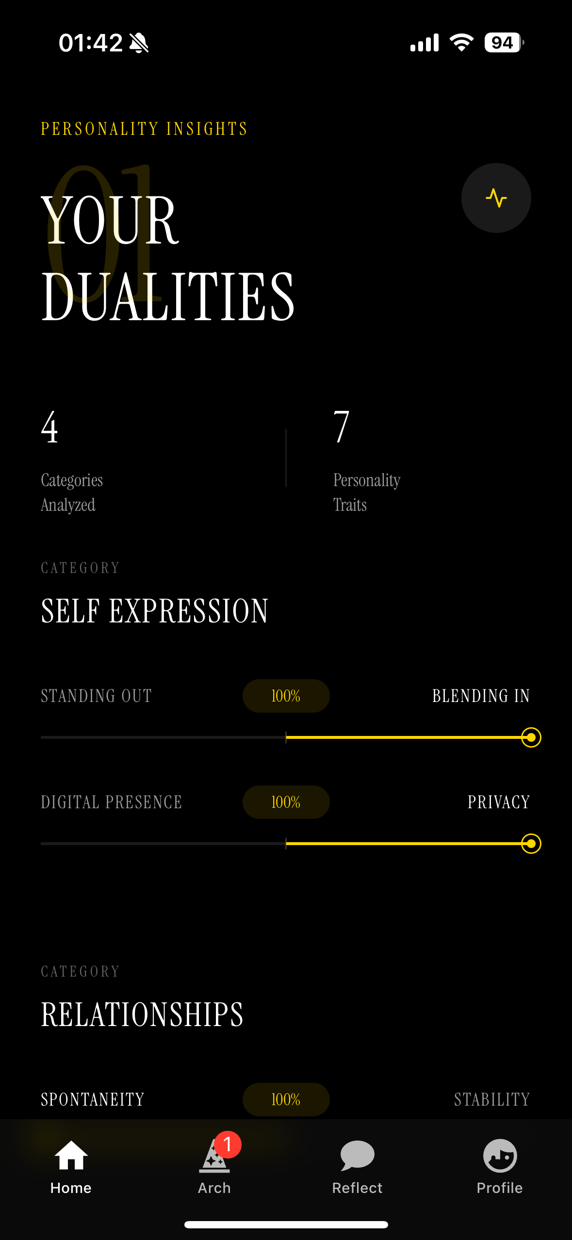 Duality Balance